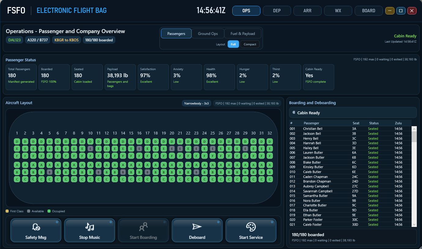 FSFO - TFDi MD11